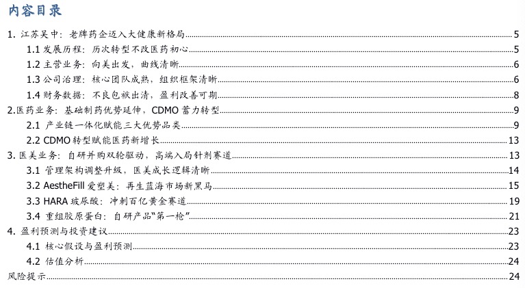 國盛美妝 | 江蘇吳中：千帆過盡，向美出發(fā)（202...