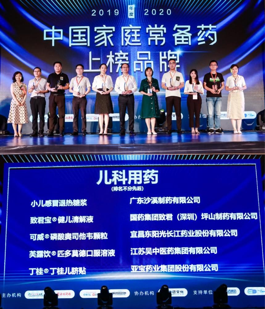 騰訊新聞 | 吳中醫(yī)藥三大產(chǎn)品獲2019～2020...