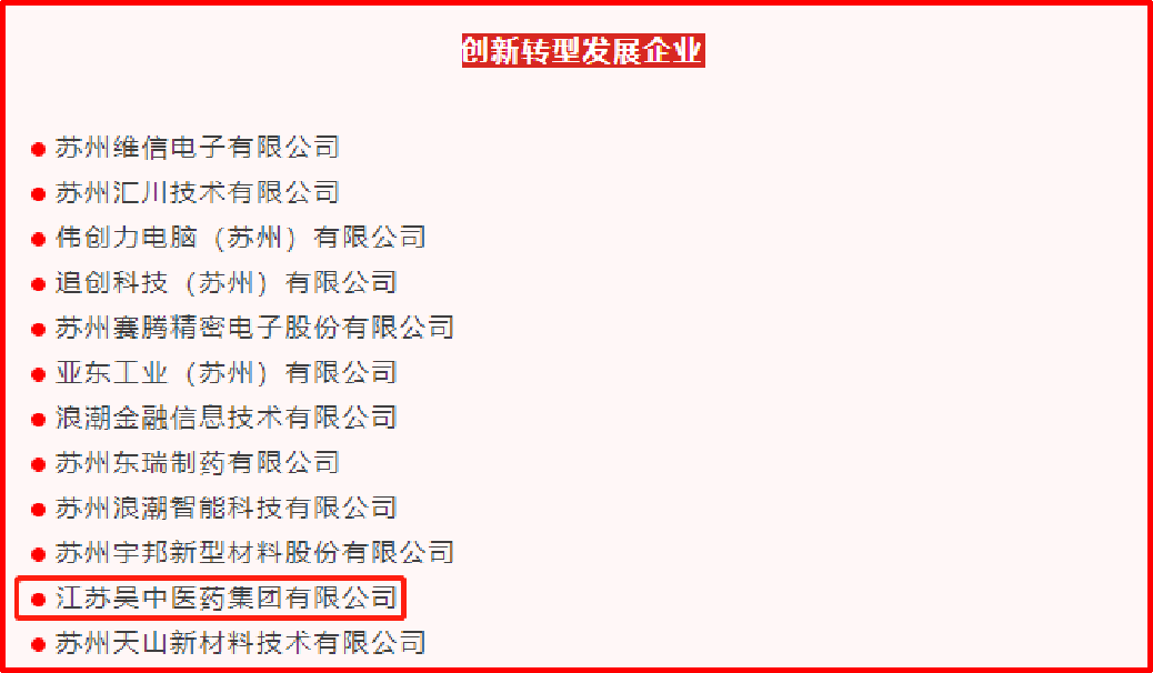 吳中經(jīng)濟(jì)技術(shù)開發(fā)區(qū)報(bào)道 | 通報(bào)表彰！開發(fā)區(qū)這些單...